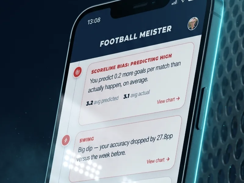 Live Timeline von Fußballspielen mit deiner Tippleistung